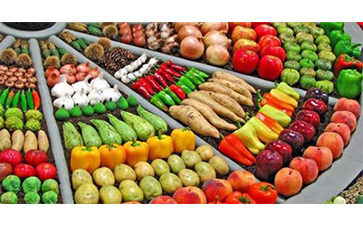 农产品溯源系统如何实现全程可追溯